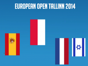 Brons European Open Tallinn 2014